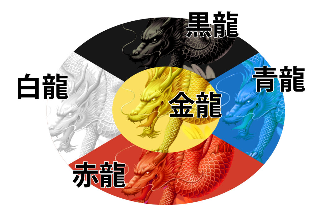 龍神とは 龍の種類 意味 役割 色などを豊富な龍絵で解析 奥田みき 観稀舎 光の幻想アート