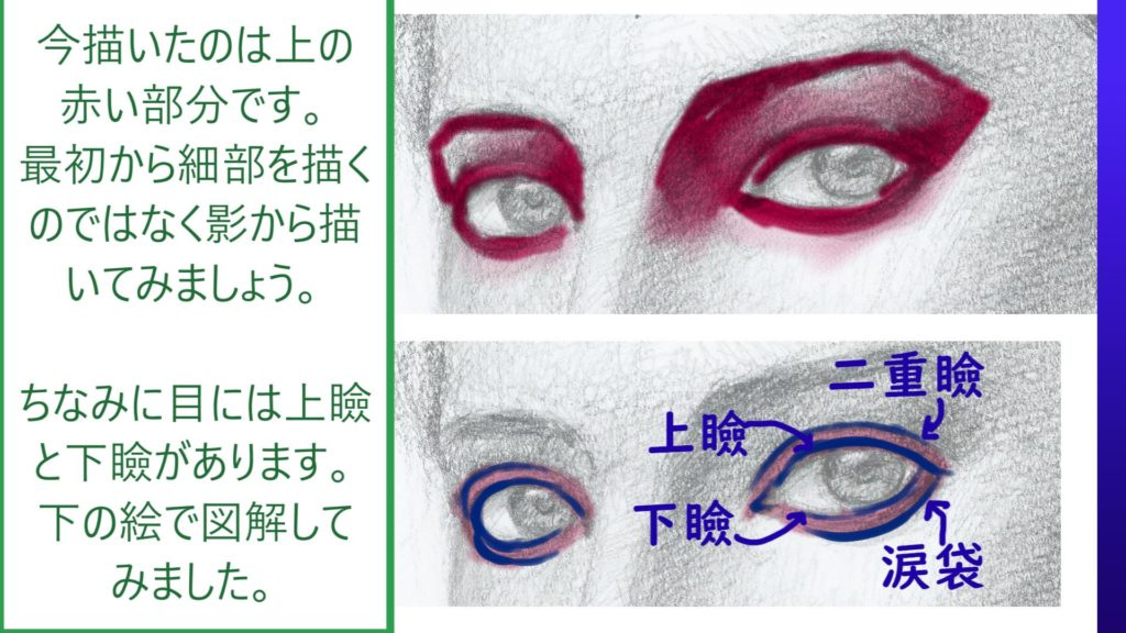 リアルな目の書き方 イラスト 動画付き 幻想画家 奥田みき公式サイト 光の幻想アート