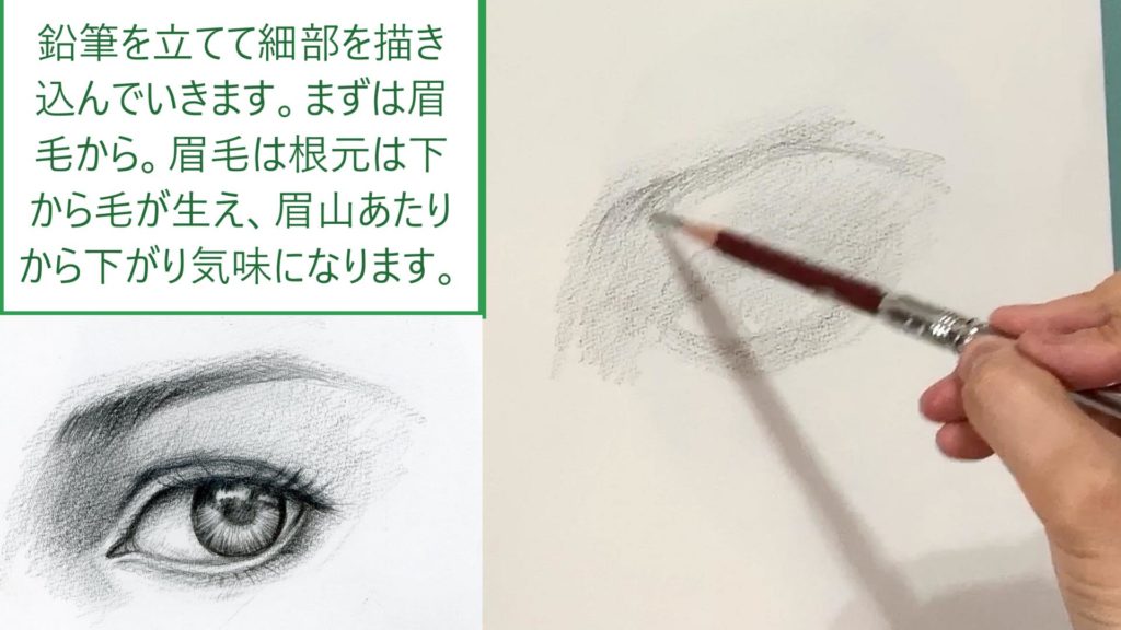 リアルな目の書き方 動画付き 奥田みき 観稀舎 光の幻想アート