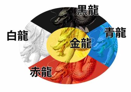 【五龍神と五行思想との関係は？】田無神社を訪ねて | 奥田みき・光の幻想アート